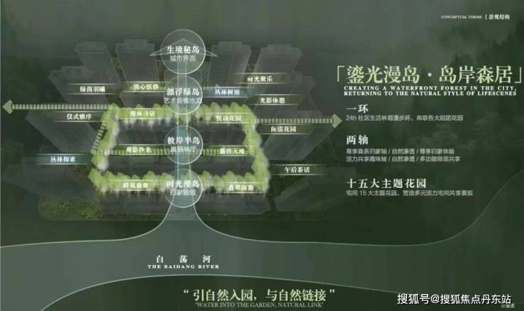 山水雅境2025年最新户型配套房价-小区环境EVO视讯中建山水雅境(上海)首页网站-中建(图5)