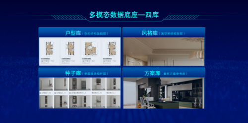 居“AI设计大脑”开启家居数智化新纪元EVO视讯真人颠覆传统设计模式！顾家家(图3)