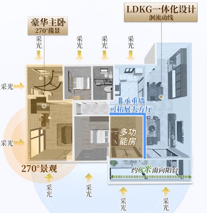 新规定！一场巨变开始了EVO真人平台住建部最(图5)