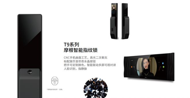根全屋智能引领家居安全与便捷新风尚EVO视讯真人智能门锁品质之选摩(图3)