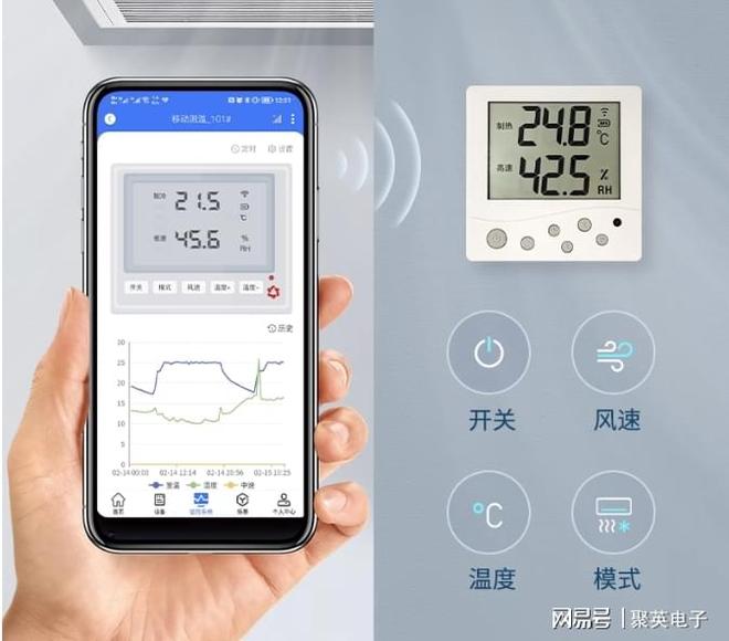 制输出 + 远程管控解锁智能化家居EVO视讯远程智能控制器:继电器控(图7) 制输出 + 远程管控解锁智能化家居EVO视讯远程智能控制器:继电器控(图7)