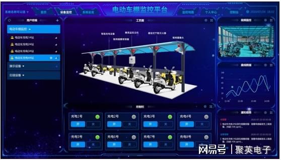 制输出 + 远程管控解锁智能化家居EVO视讯远程智能控制器:继电器控(图5) 制输出 + 远程管控解锁智能化家居EVO视讯远程智能控制器:继电器控(图5)