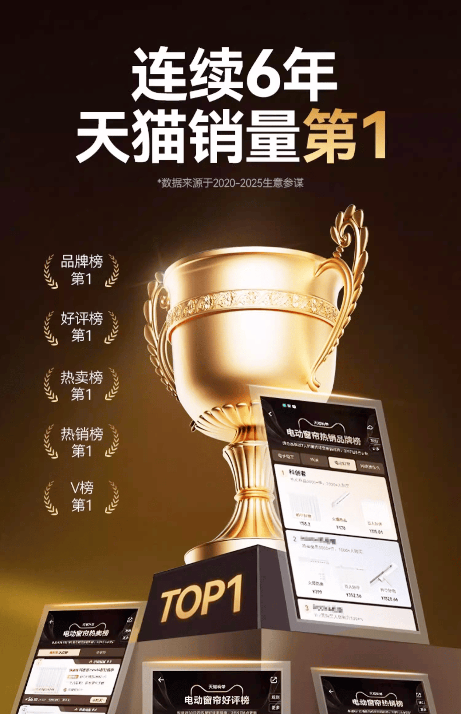 者诞生：智能窗帘十大品牌EVO视讯真人跨平台王(图3)